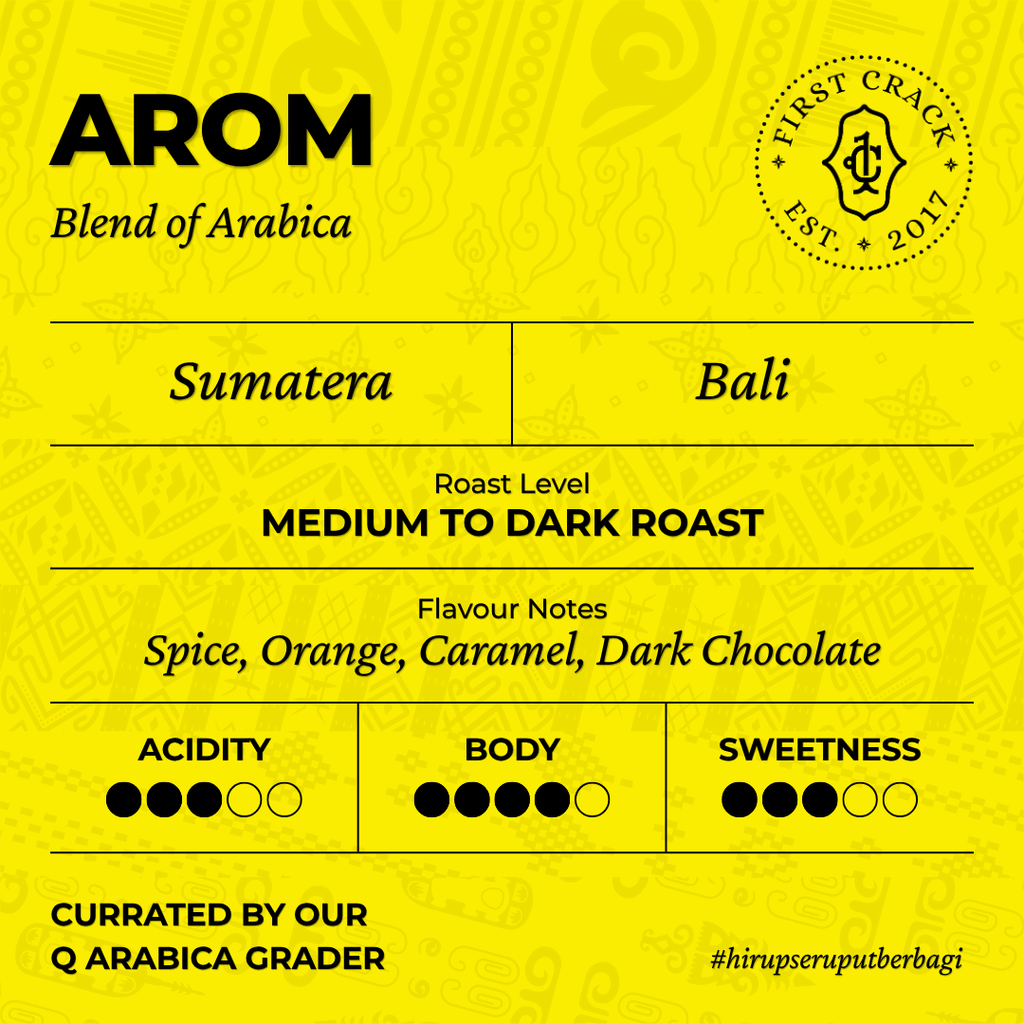 Arom | Bali & Sumatera 1Kg