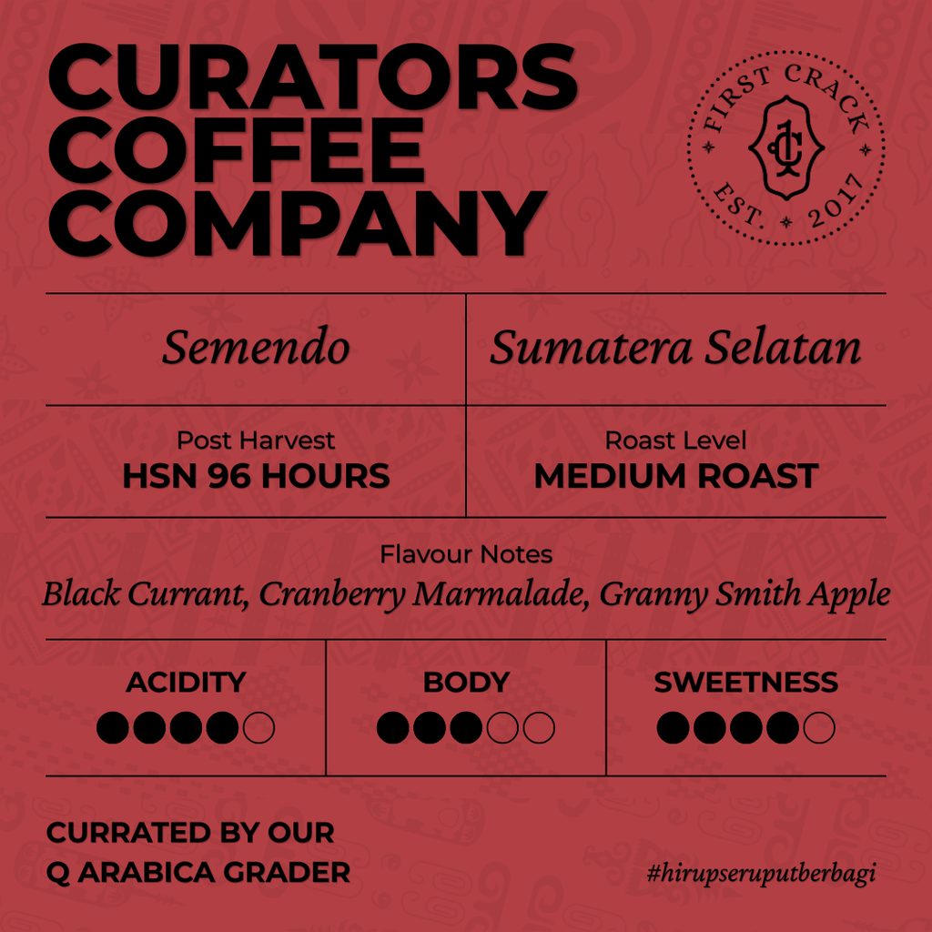 Curators Coffee Company | Semendo, South Sumatera 105Gr
