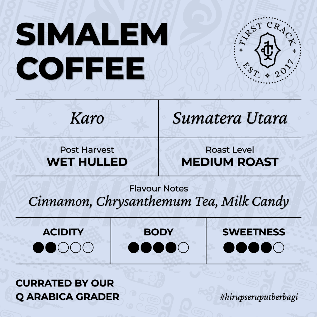 Simalem Coffee | Karo, North Sumatera