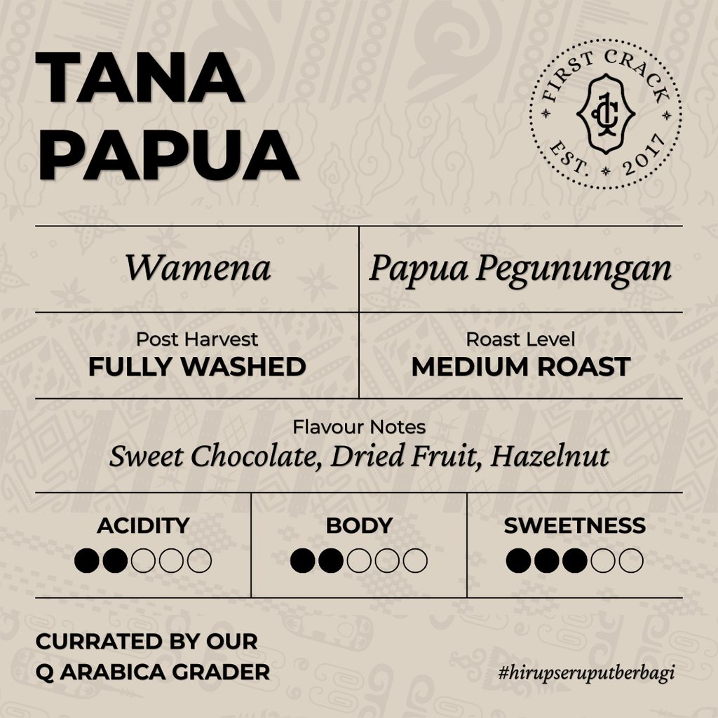 Tana Papua | Wamena, Papua Mountains 105Gr